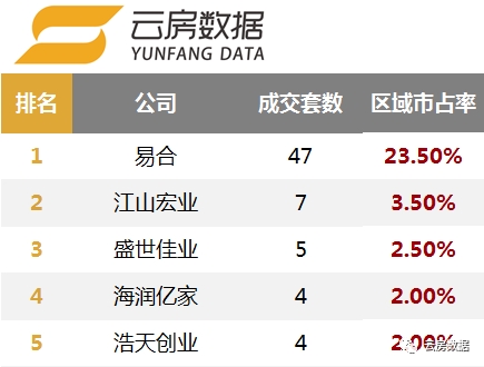 平谷区好的网站建设报价 guba.eastmoney.com