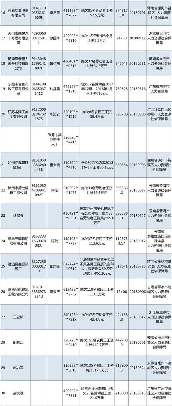 人口网站_人口普查图片(2)