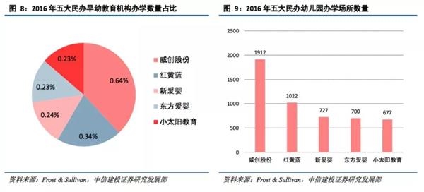 人口老龄化的指标_上海市户籍人口老龄化指标-市民公德网(3)