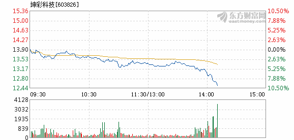 中信银行杭州分行：创新理财产品 助力城乡共富