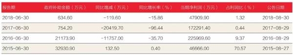 <strong>混动仍是主流</strong>