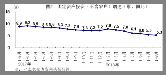 指前镇GDP(2)