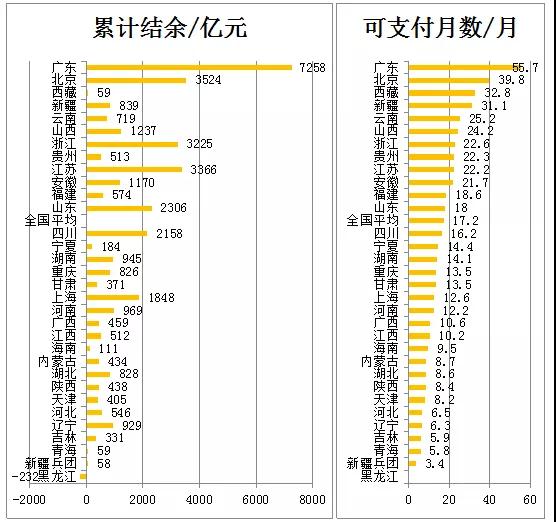 人口控制数_崇明岛人口控制图片(3)