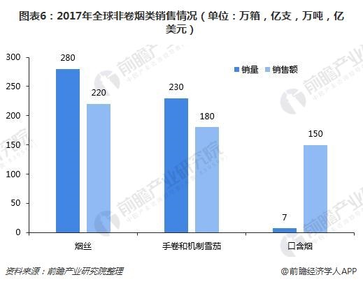 烟向上升是什么原理_烟灰色是什么颜色(3)