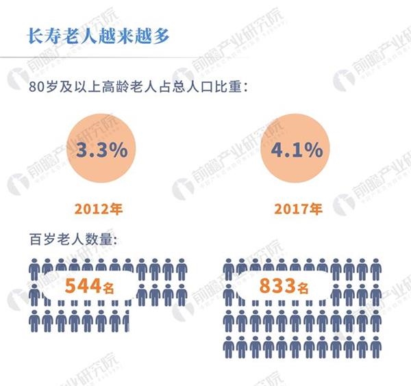 北京人口增长特点_人口迁移时空特点(3)