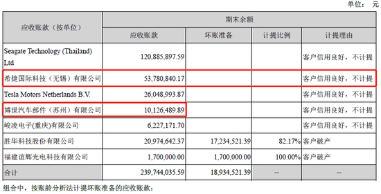 进博会热起来!这些老外其实都有A股公司亲戚