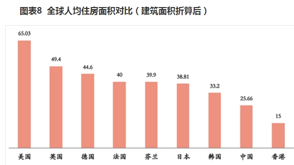 香港户籍人口_文章 徘徊在城市夜景中,掀开黑色帷幕下的动人美景(3)