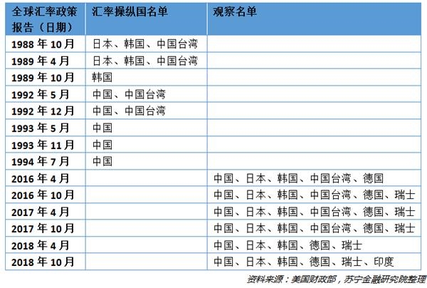 账户GDP扣款什么意思_对公账户扣款信息图片(2)