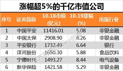 政策底定了!但歷史表明 市場底可能還要再等等