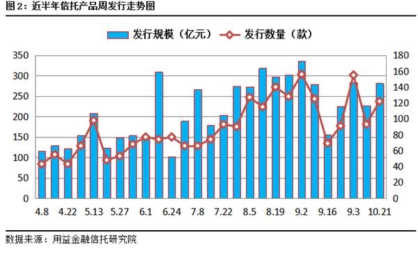 绵阳北gdp280亿_要小心 房价跌幅最大的城市(2)