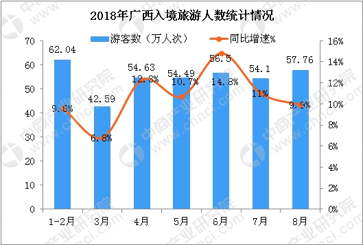 台湾人口数量2018_2018台湾高校个申缺额人数最多前10校.(图片来源:台湾《中时电(3)