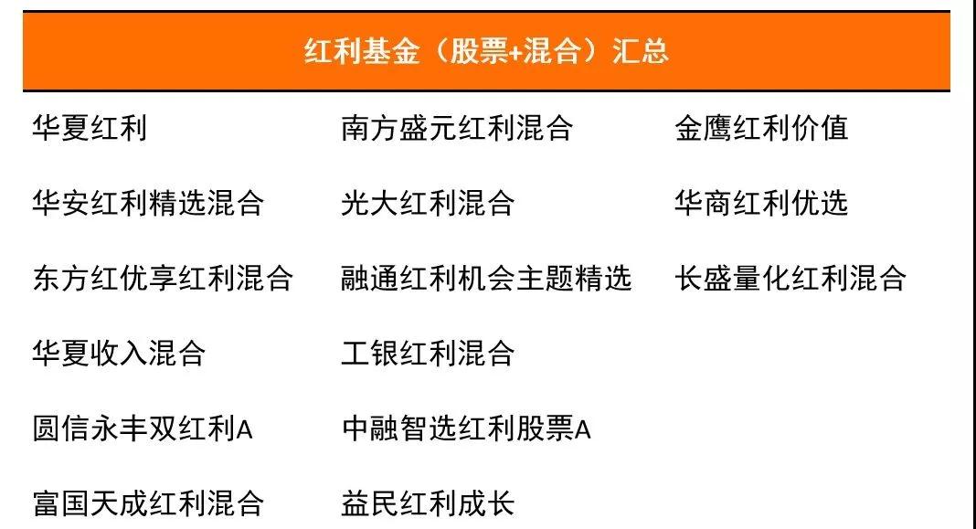 买基金和买股票的风险对比 20181024104552397290509.jpg