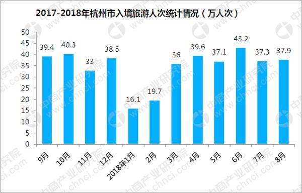 出国旅游可以使gdp增加吗_旅游风景图片