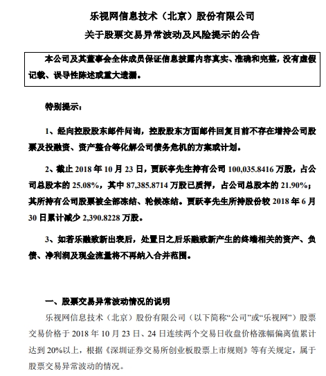 乐视网提示风险 控股股东不存在增持股票等化解债务危机方案 东方财富网