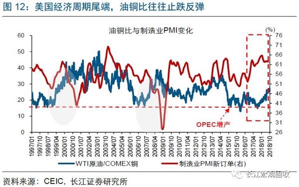 美股产生gdp吗_美股vsA股,A股的 政策底 能否抗得住美股后面可能的暴击