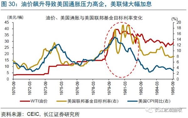 至经济_FXBTG 经济数据接踵而至 金融市场再起风云(2)