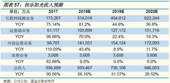 芒果超媒股票今日价格 201810261516392006357207.jpg