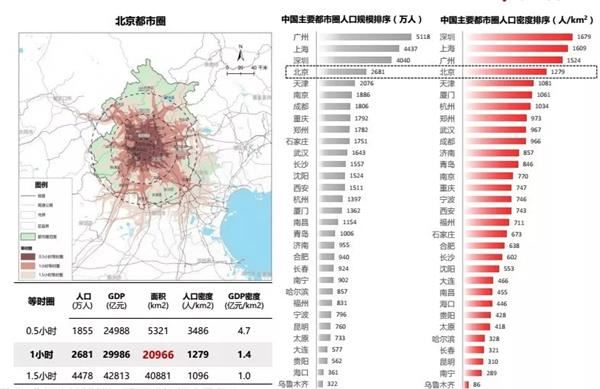 通勤人口_疫情当下如何为通勤刚需提供城市交通服务