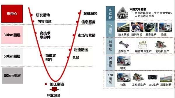 中国各个城市的人口_全国城市人口争夺战 深圳霸榜(3)