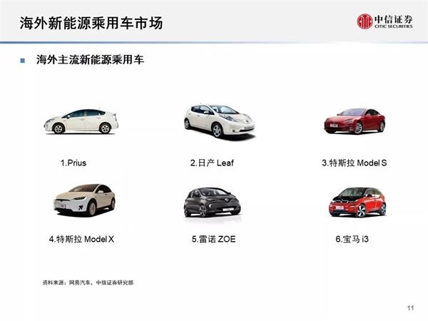 如何找车子 20181026173909671769113.jpg