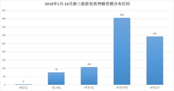 本图片由犀牛之星提供，未经允许禁止转载