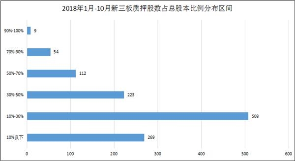 本图片由犀牛之星提供，未经允许禁止转载