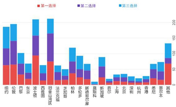 人口密集型企业_关于促进劳动密集型中小企业健康发展的指导意见