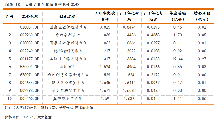无标题。png