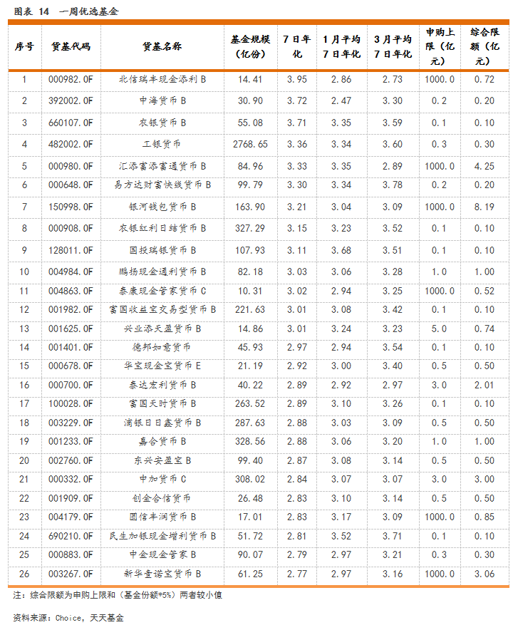 无标题。png