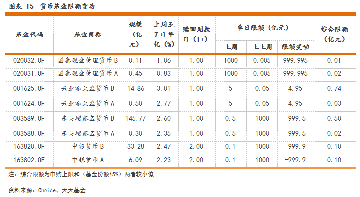 无标题。png