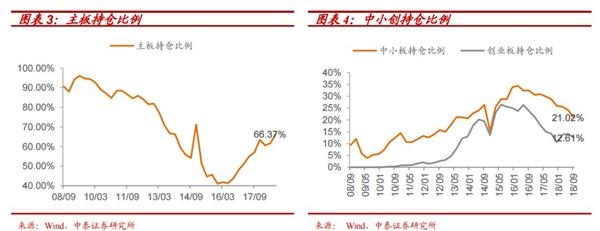 白酒指数差点跌停_天天基金网