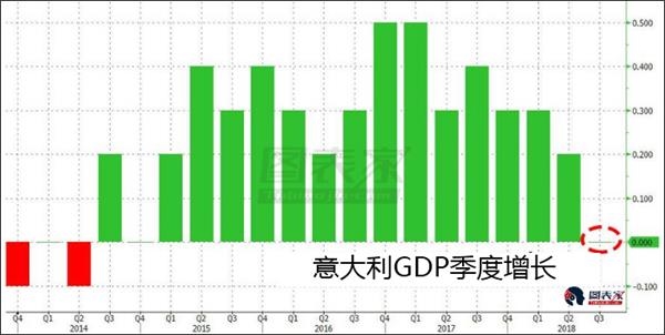 吉安gdp发展前景_吉安多项经济指标 飘红 未来5年更值得期待(2)