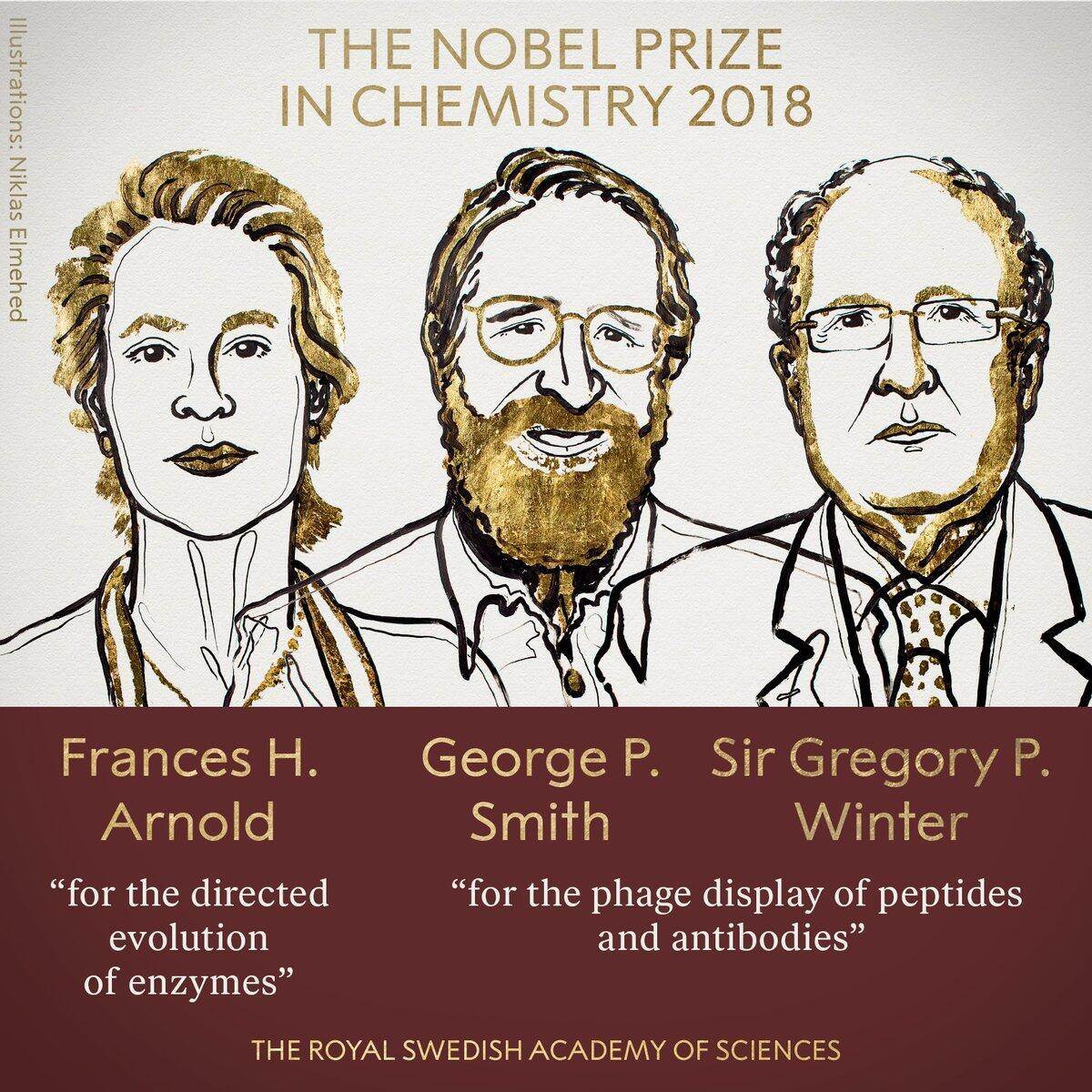 诺贝尔化学奖名单出炉