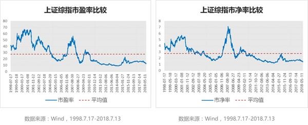 我国中等收入陷阱_黄益平：中国跨越中等收入陷阱的关键在于民营企业的发展(2)