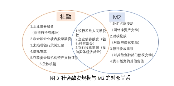 经济总量跟增速不一致_不跟陌生人走图片(2)