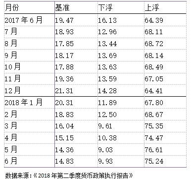 1 宏观经济调控关系_国家发改委宏观经济研究院副院长 -经济参考报(2)