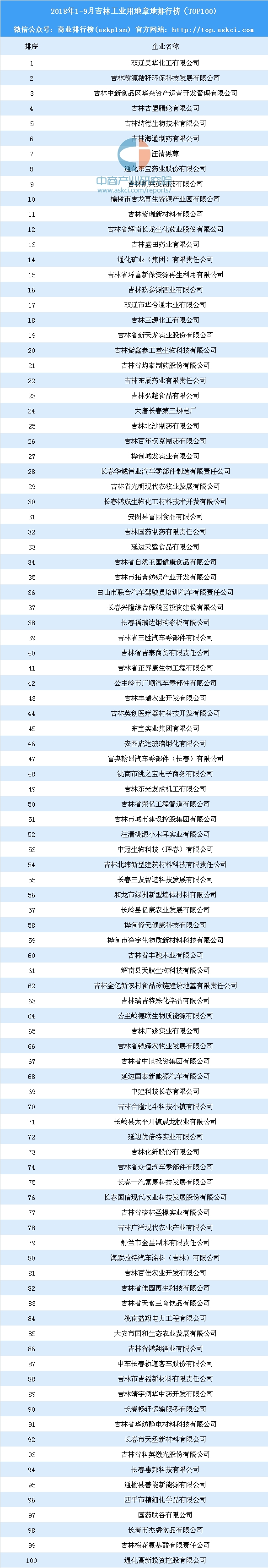 工业漆排行_工业漆如何选择比较好工业漆十大品牌排行榜