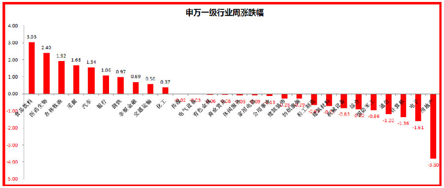 无标题。png