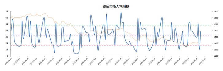 无标题。png