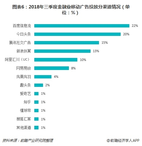 社交平台排名_科比社交平台头像含义(2)