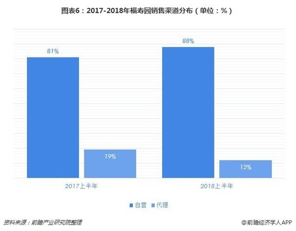 人均1平米_数字1-10图片(3)