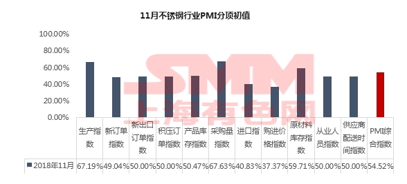 综合人口压力指数_...各省级行政区的综合人口压力指数分布示意图 .分析并完(2)