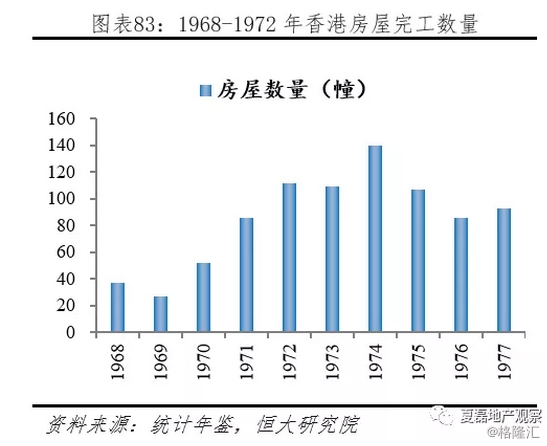 人口居住改革_常住人口居住证明