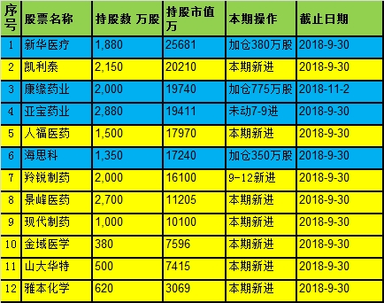 吉林省贫困人口_吉林 多措并举促进贫困人口务工就业 助力脱贫攻坚(3)