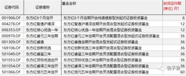 招商蛇口(001979)：筹开元棋牌- 开元棋牌APP下载- 开元棋牌官方网站划招商基金招商蛇口租赁住房REIT新购入基础设施项目的提示性公告