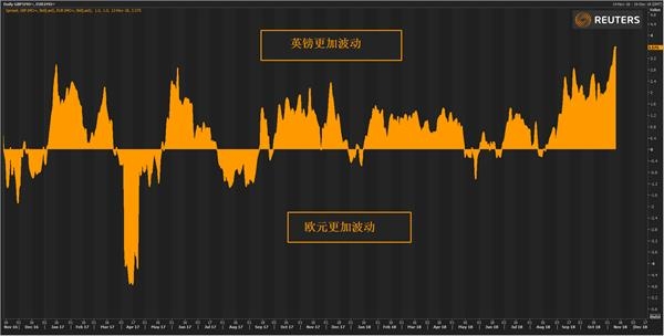 2019年欧盟经济_欧盟委员会 2019年欧盟经济预测(3)