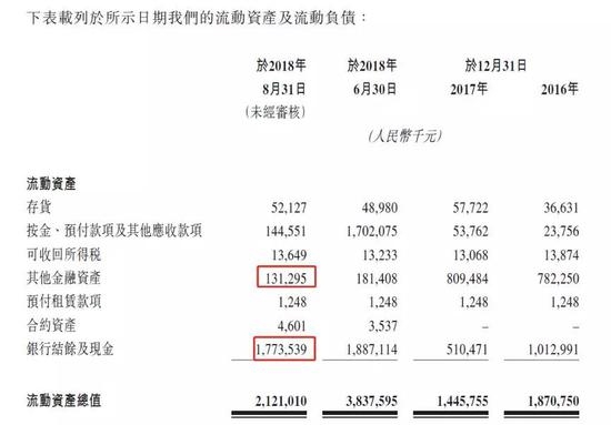 ��˾ÿ��޶���з�֧��������������Щҩ����з�?