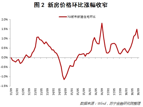 中国45岁以上人口_在城镇户籍人口中,45~49岁人群中的就业率接近80%,但在60~64岁(2)