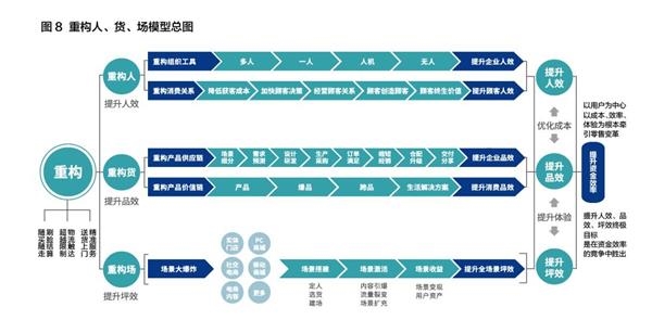 逻辑斯蒂人口模型_逻辑斯蒂增长模型