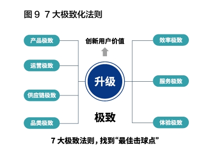 逻辑斯蒂人口模型_逻辑斯蒂增长模型(2)